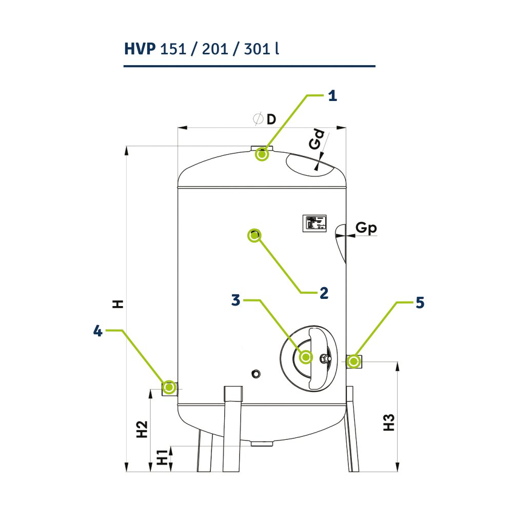HVP 151-201-301.png